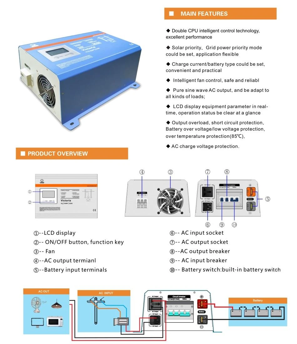 product-1-1 n